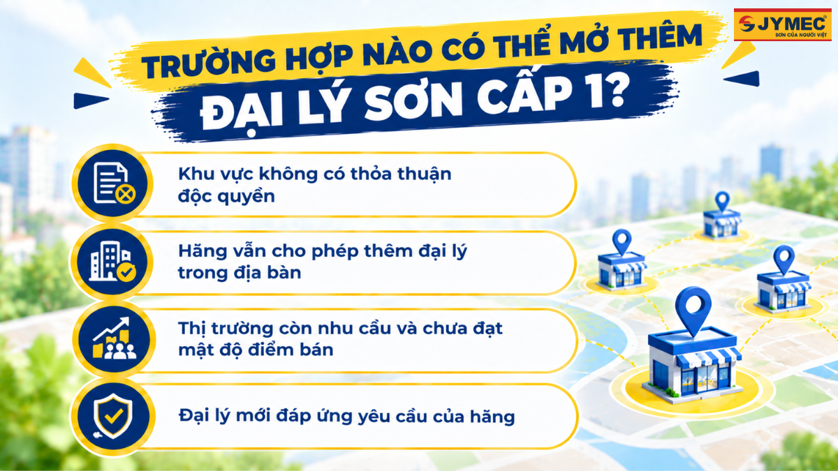 Khu Vuc Co Dai Ly Son Cap 1 Co Mo Them Duoc Khong 3