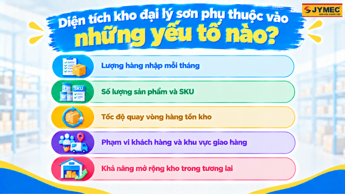 Mo Dai Ly Son Cap 1 Can Bao Nhieu M2 Kho 1