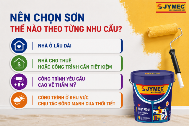 Nen Chon Son Theo Gia Chat Luong Hay Do Ben 2