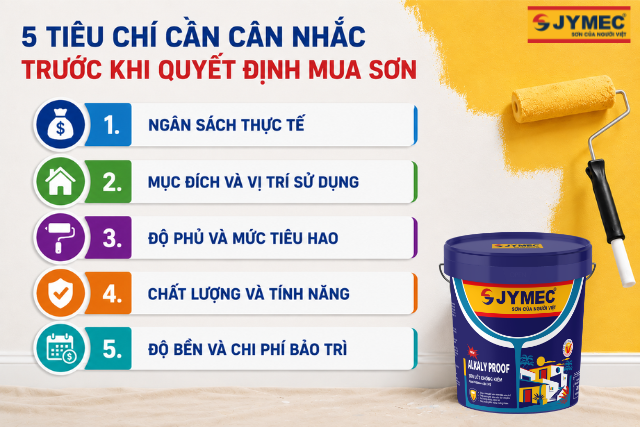 Nen Chon Son Theo Gia Chat Luong Hay Do Ben 3