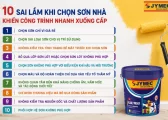 Sai Lam Khi Chon Son Nha Khien Cong Trinh Nhanh Xuong Cap 1
