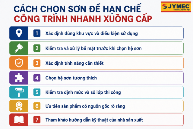 Sai Lam Khi Chon Son Nha Khien Cong Trinh Nhanh Xuong Cap 3