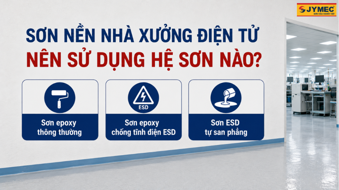 Sơn Nền Nhà Xưởng Điện Tử: Những Yêu Cầu Đặc Thù Cần Biết 