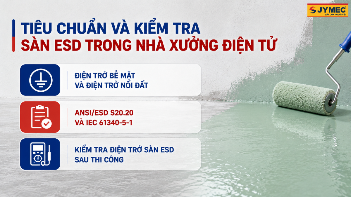 Son Nen Nha Xuong Dien Tu 5