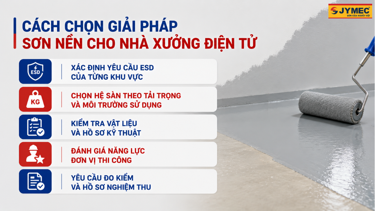 Son Nen Nha Xuong Dien Tu 6