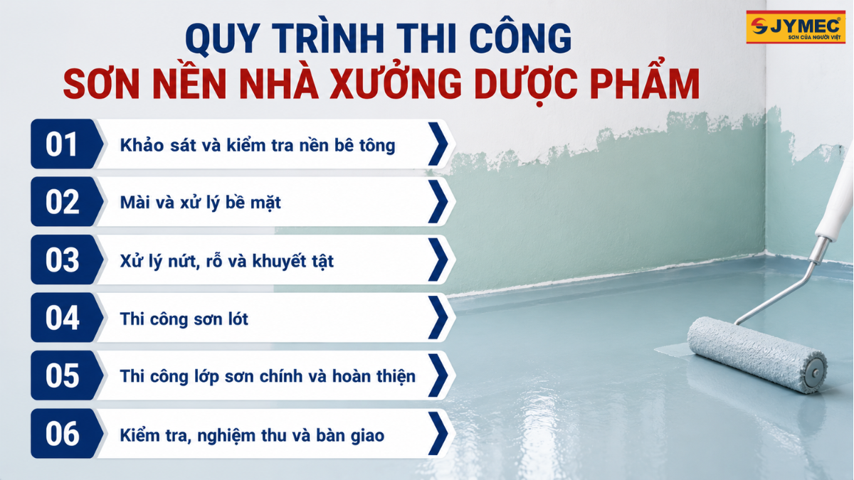 Son Nen Nha Xuong Duoc Pham 1