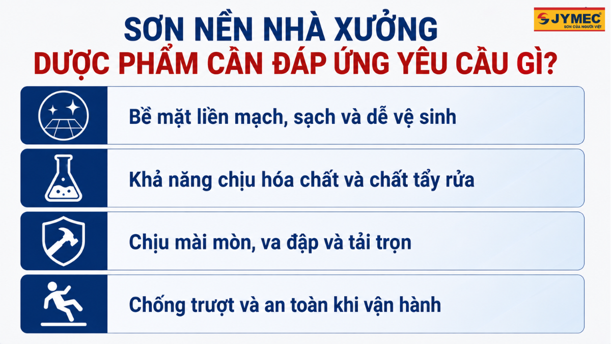 Son Nen Nha Xuong Duoc Pham 3