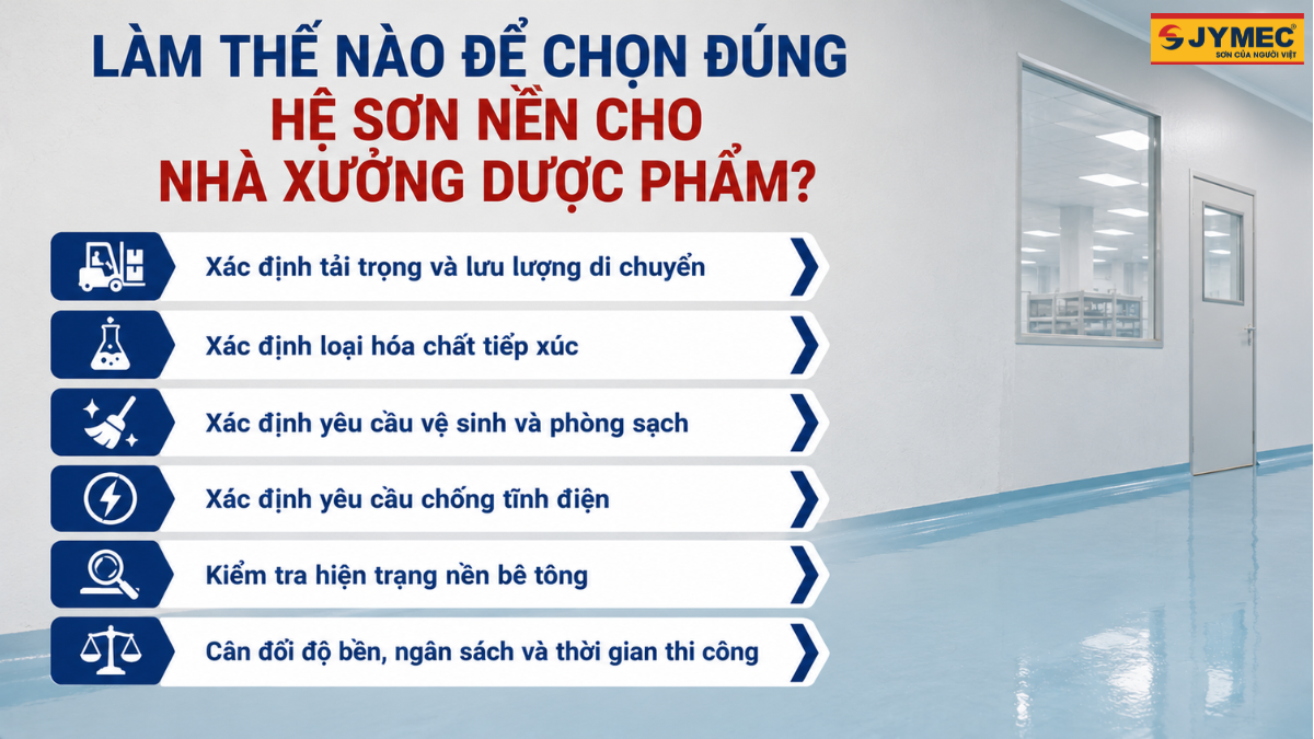 Son Nen Nha Xuong Duoc Pham 4