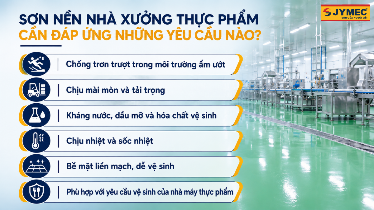 Son Nen Nha Xuong Thuc Pham 1