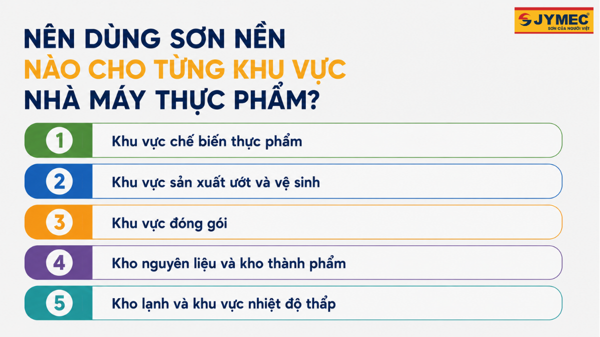 Son Nen Nha Xuong Thuc Pham 2