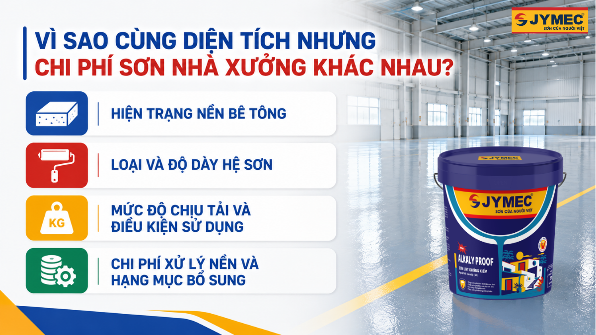 Tinh Chi Phi Son Nen Nha Xuong Theo Dien Tich 2