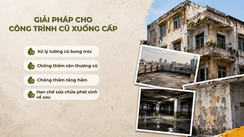Giải pháp chống thấm cho công trình cũ xuống cấp Giai Phap Cho Cong Trinh Cu Xuong Cap