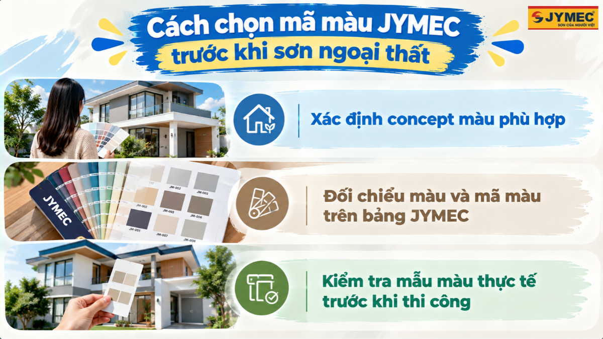 Bang Mau Son Ngoai That Nha Pho Hien Dai Sang Trong Dang Cap 4