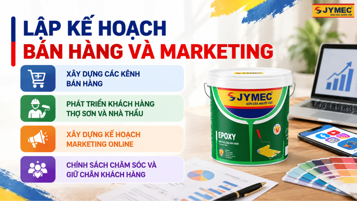 Cach Lap Ke Hoach Kinh Doanh Dai Ly Son 5