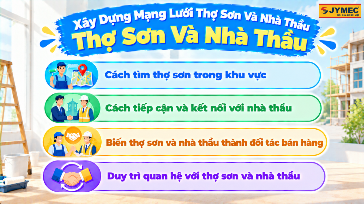 Cach Xay Dung Mang Luoi Ban Hang Cho Dai Ly Son Moi 4