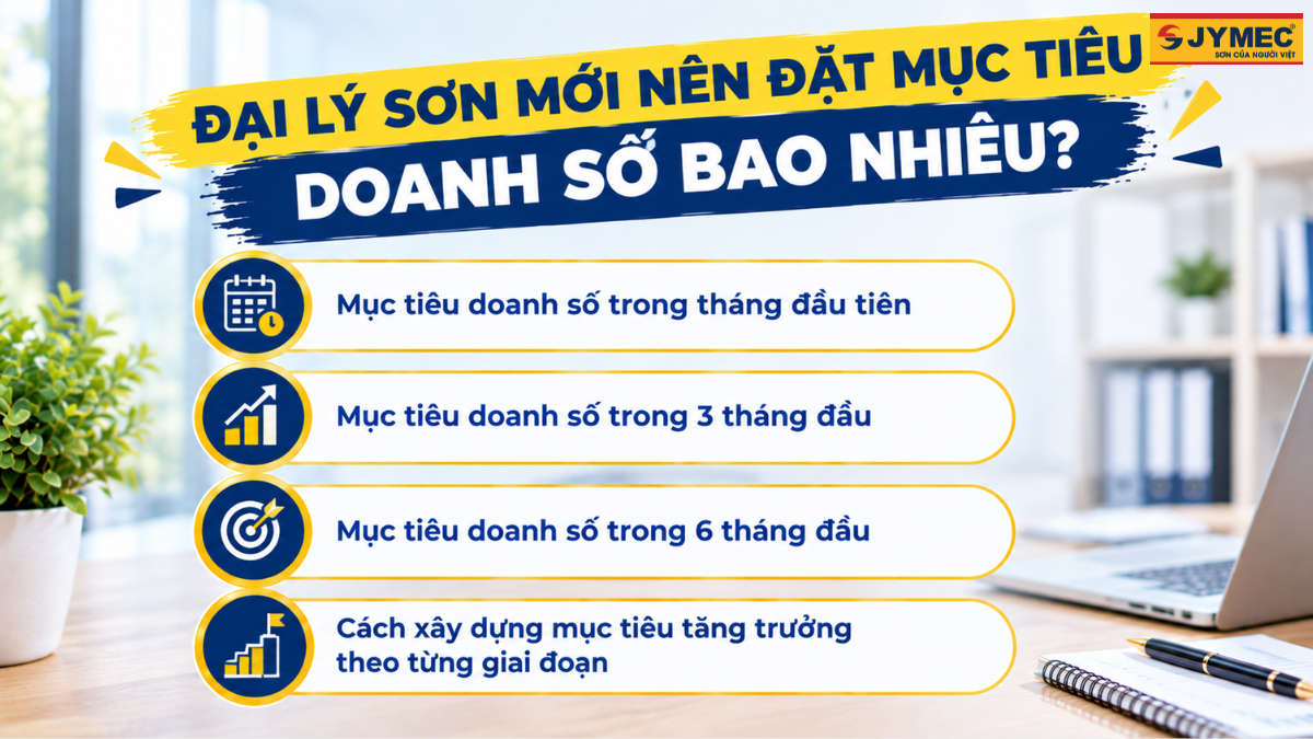 Cach Xay Dung Muc Tieu Doanh So Cho Dai Ly Son Moi 3