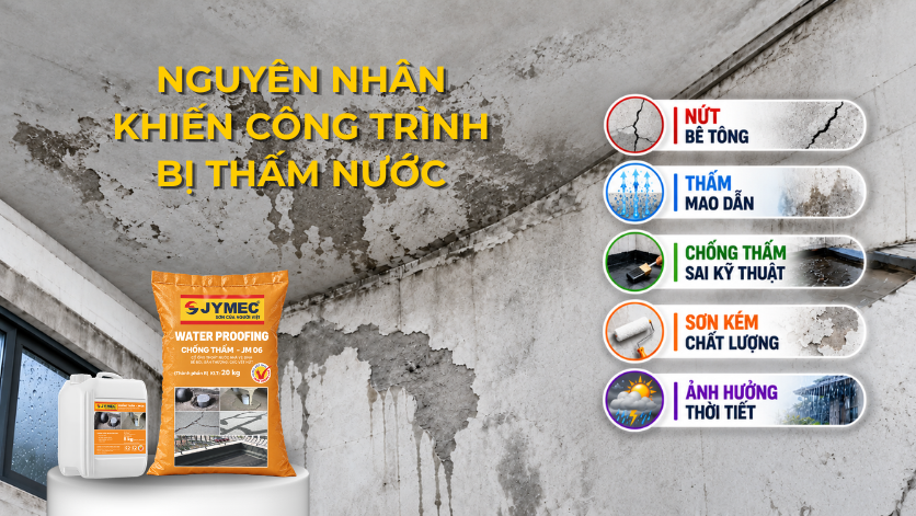 Có rất nhiều nguyên nhân tường bị thấm Co Nhieu Nguyen Nhan Tuong Bi Tham