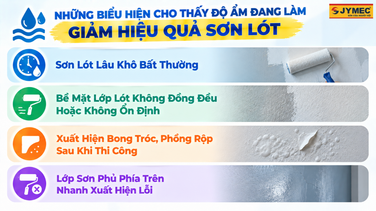 Do Am Tuong Anh Huong The Nao Den Son Lot Noi That 3