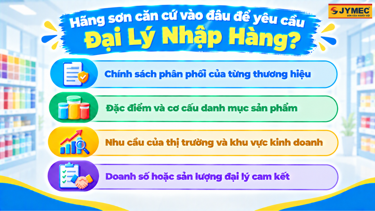 Mo Dai Ly Son Cap 1 Co Phai Nhap Du Tat Ca San Pham 3