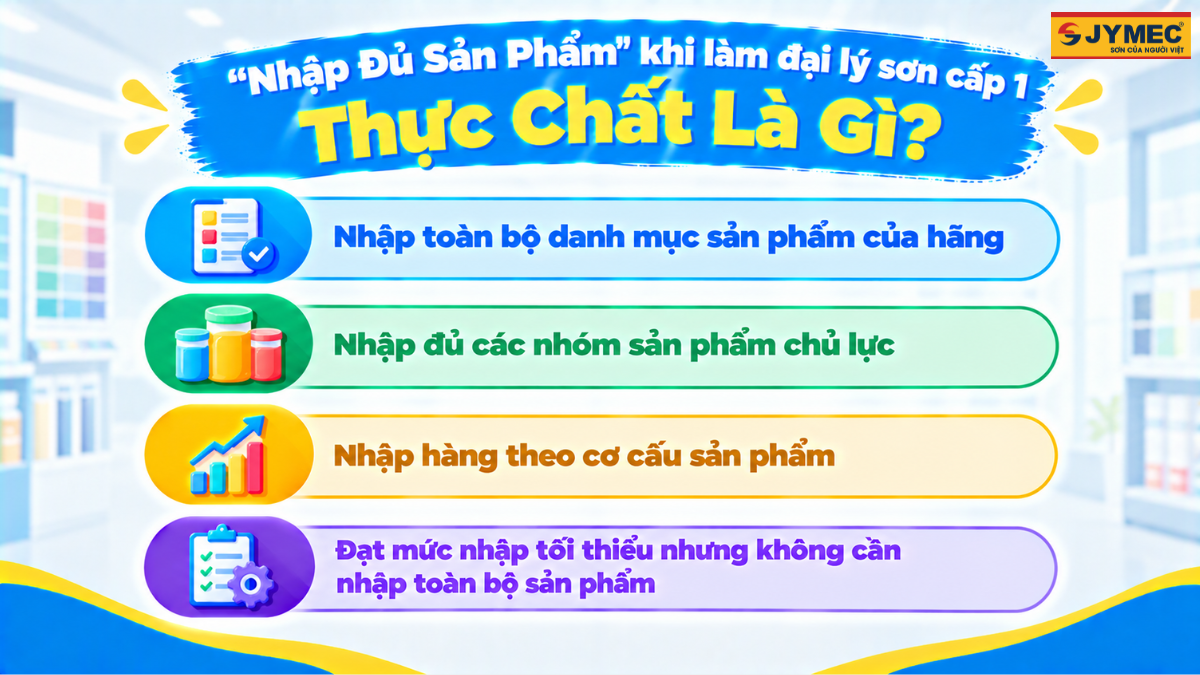 Mo Dai Ly Son Cap 1 Co Phai Nhap Du Tat Ca San Pham 4