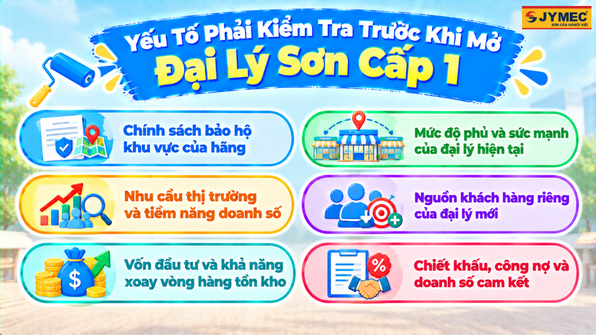 Mo Dai Ly Son Cap 1 Khi Da Co Doi Thu Co Nen 1