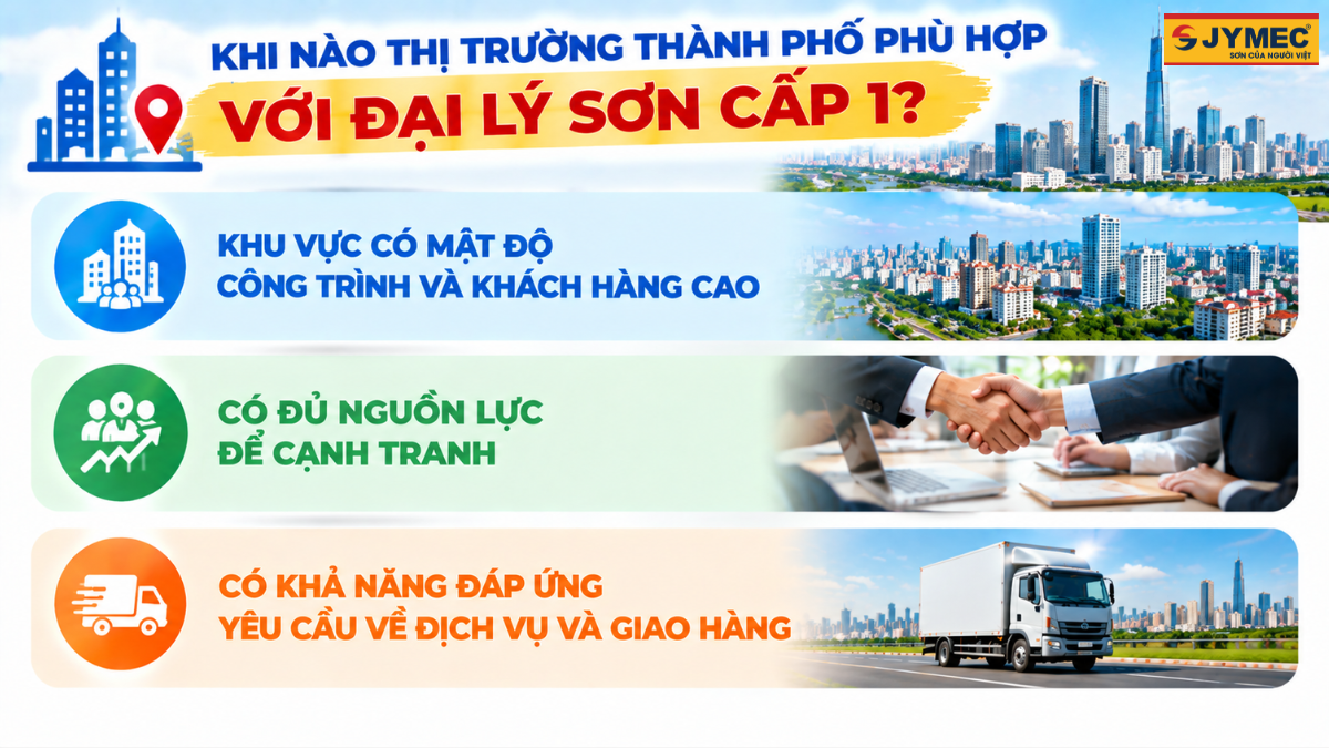 Mo Dai Ly Son Cap 1 O Tinh Hay Thanh Pho 3