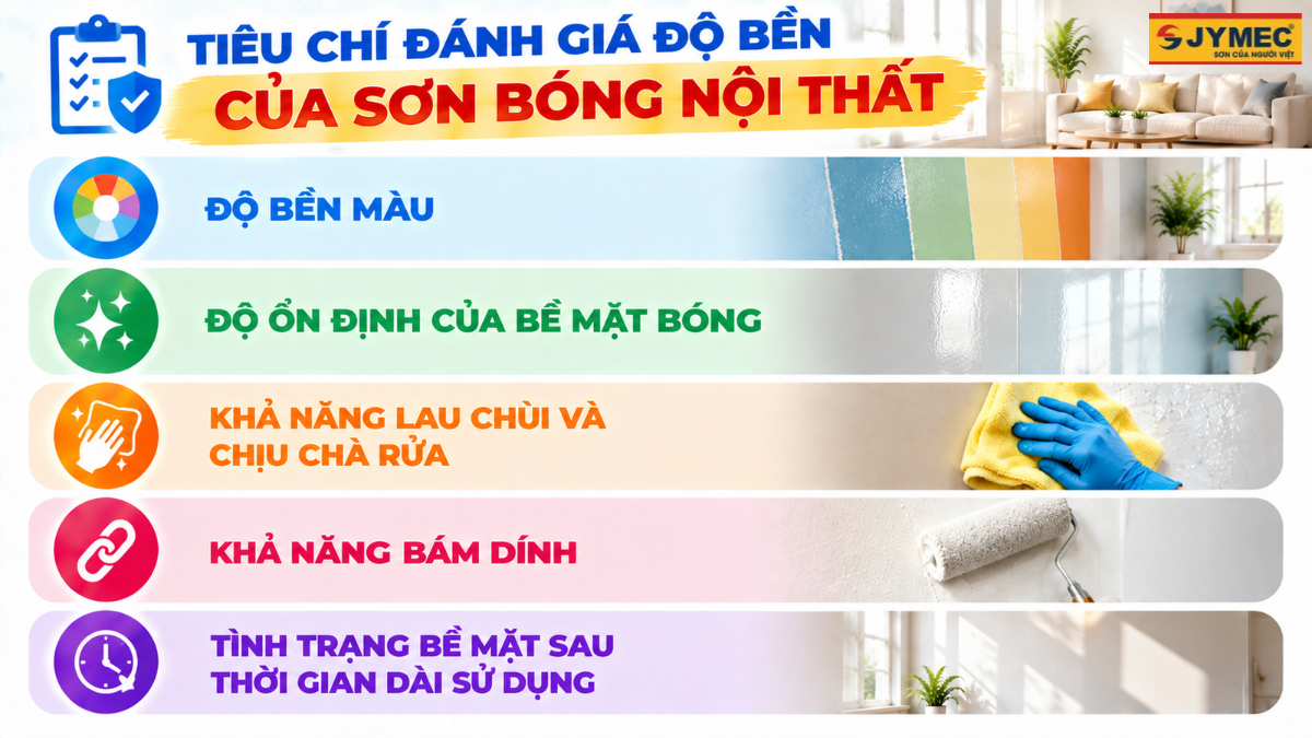 Son Bong Noi That Co Ben Khong Danh Gia Sau 5 Nam 4