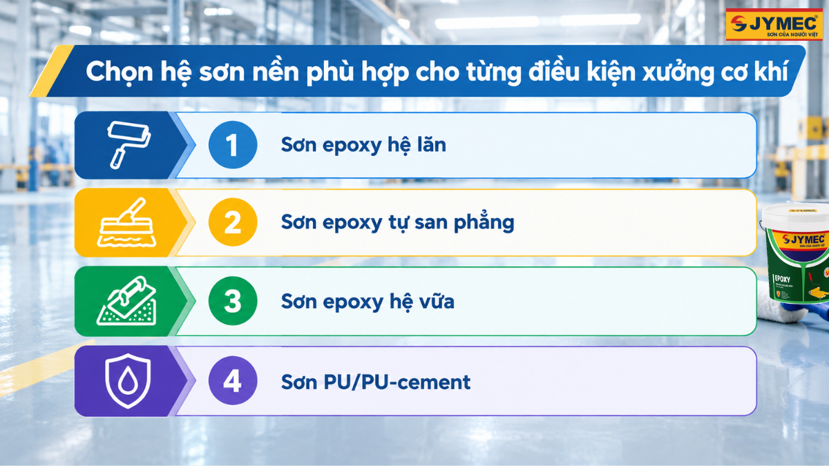 Son Nen Nha Xuong Co Khi Giai Phap Cho Moi Truong Tai Nang 3