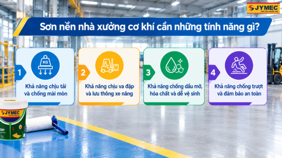Sơn Nền Nhà Xưởng Cơ Khí: Giải Pháp Tải Nặng