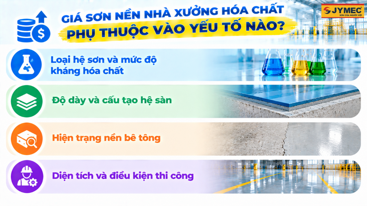 Son Nen Nha Xuong Hoa Chat Tieu Chi Lua Chon 5
