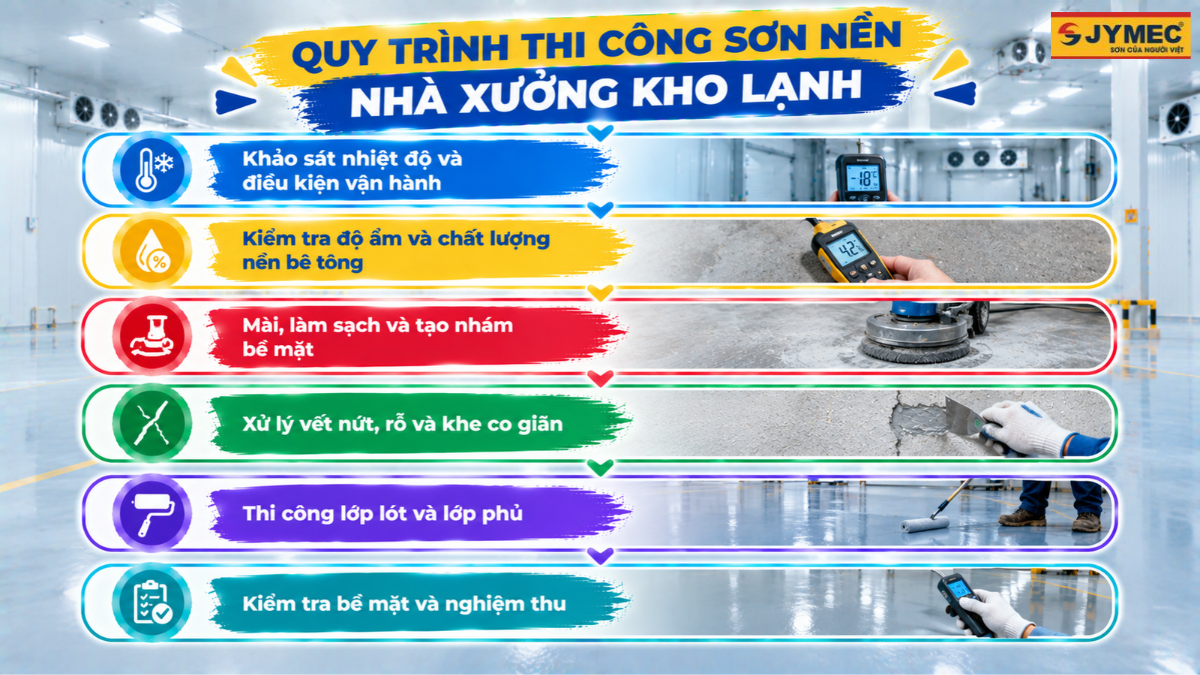 Son Nen Nha Xuong Kho Lanh Yeu Cau Can Luu Y 2