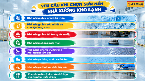Sơn Nền Nhà Xưởng Kho Lạnh: Yêu Cầu Cần Lưu Ý