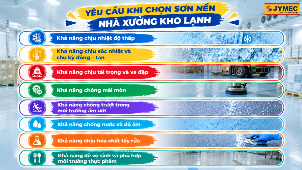 Son Nen Nha Xuong Kho Lanh Yeu Cau Can Luu Y 5