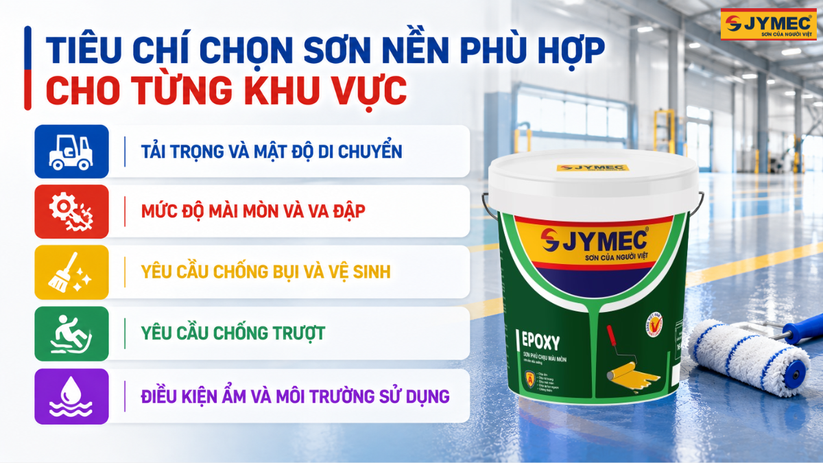 Son Nen Nha Xuong May Mac Cach Chon San Phu Hop Khu Vuc San Xuat 3