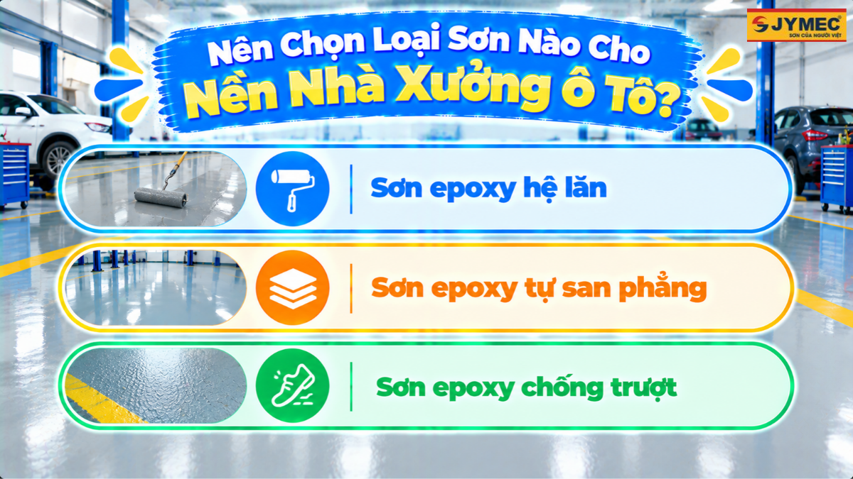 Son Nen Nha Xuong O To Giai Phap Cho Sua Chua Bao Duong 2