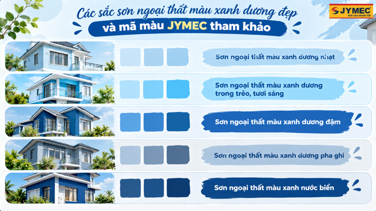 Sơn Ngoại Thất Màu Xanh Dương: 25+ Mẫu Đẹp, Sang
